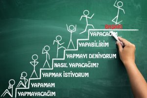 Zorluklar Mücadeleyle Aşılır