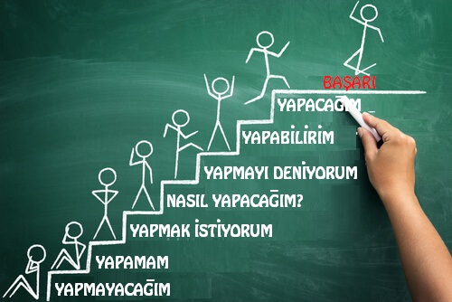 başarı merdivenleri