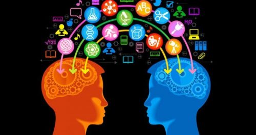 zekanızı güçlendirmek iletişim iki insan