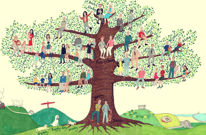 Aile Ağacınızı Okumak Size Ne Öğretebilir?