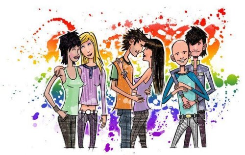 çeşitli yönelimler