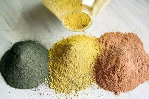 Jeofaji Hakkında Her Şey