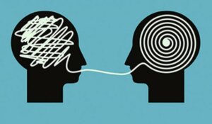 Yanlış Fikre Sahip Olan Bir Kişiyi Düzeltmek