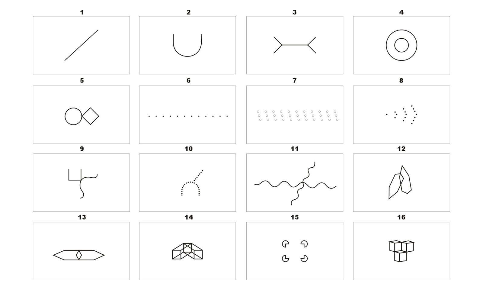 geometrik kişilik testi