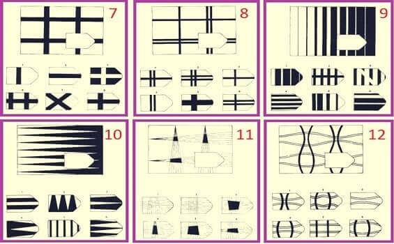 resimli bir grafik testi